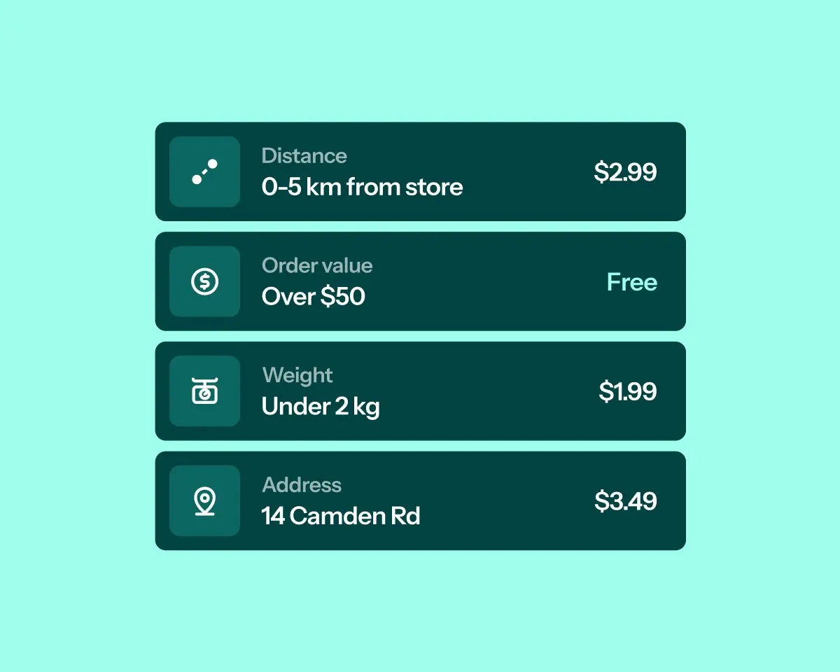 Flexible rate rules