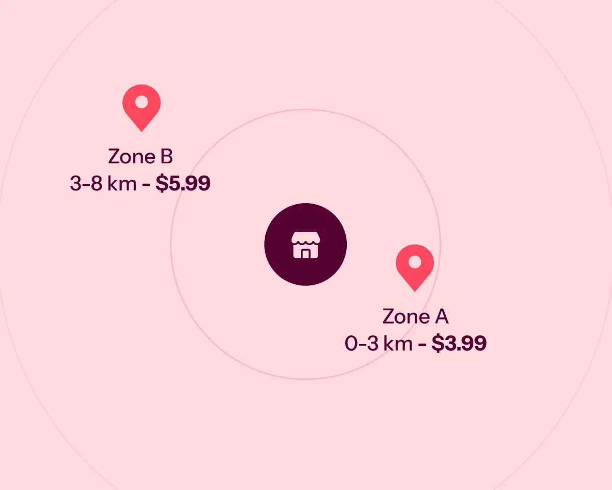  Stop losing money on deliveries
