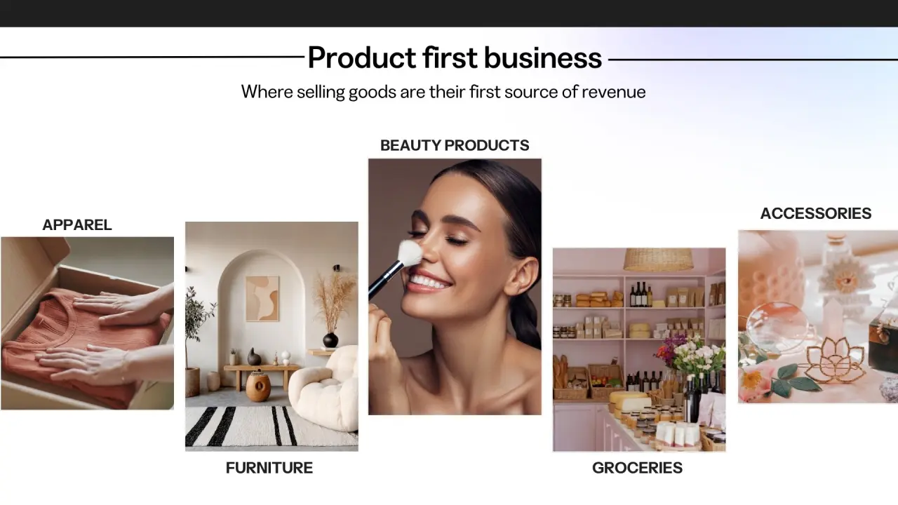 Product first business: apparel, furniture, beauty products, groceries, and accessories, where selling goods is the primary source of revenue.