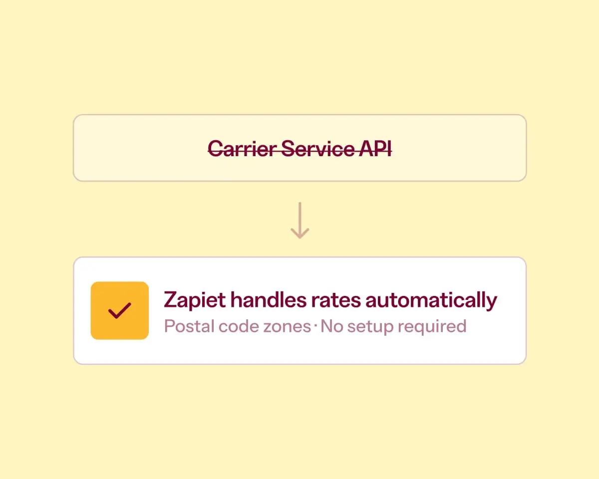 No Carrier Service API required