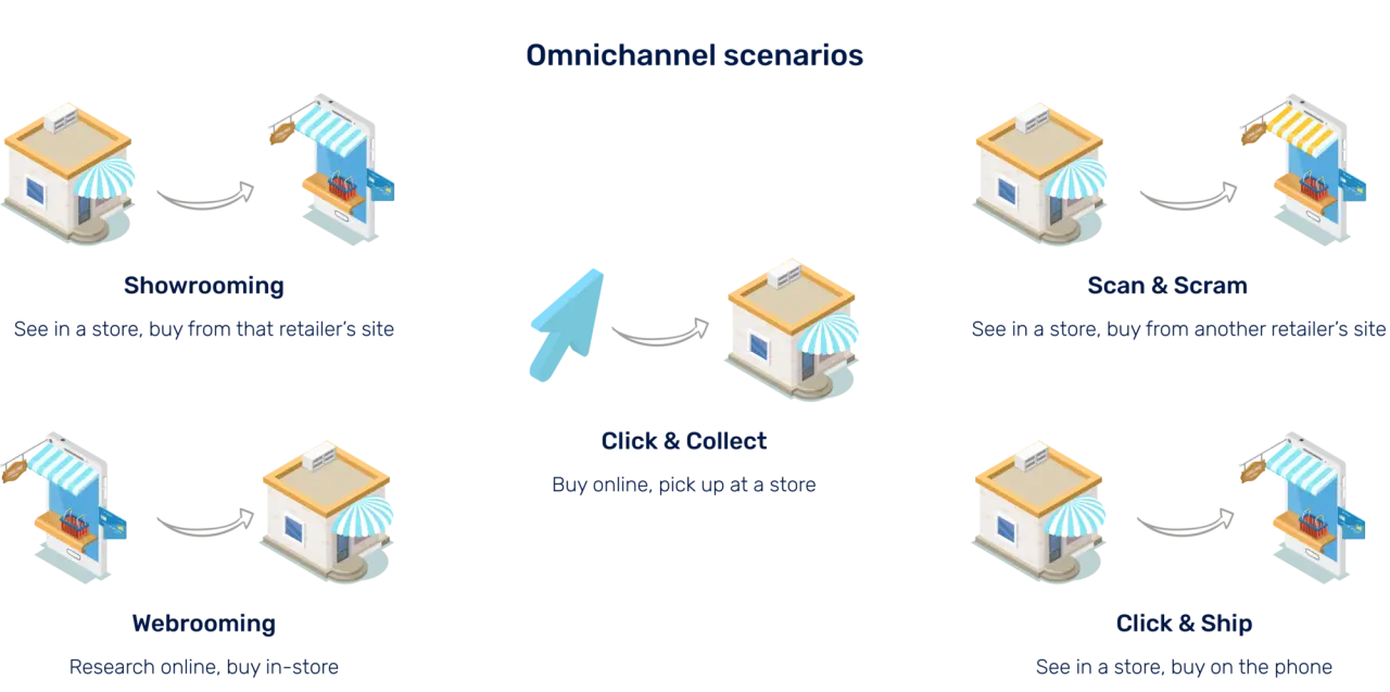 criteo.com