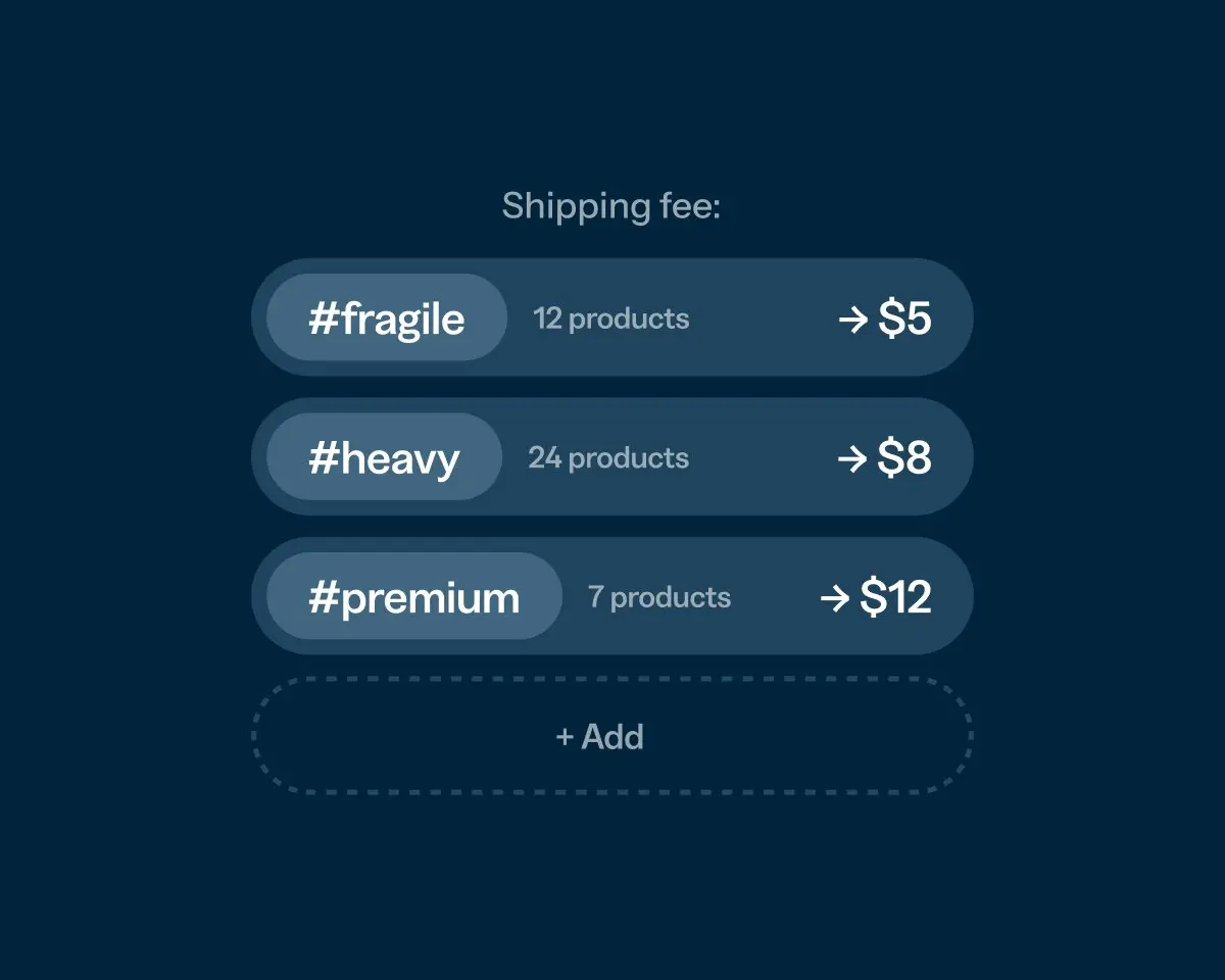 Smarter handling for special items